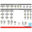 Canapé composable LEVEL