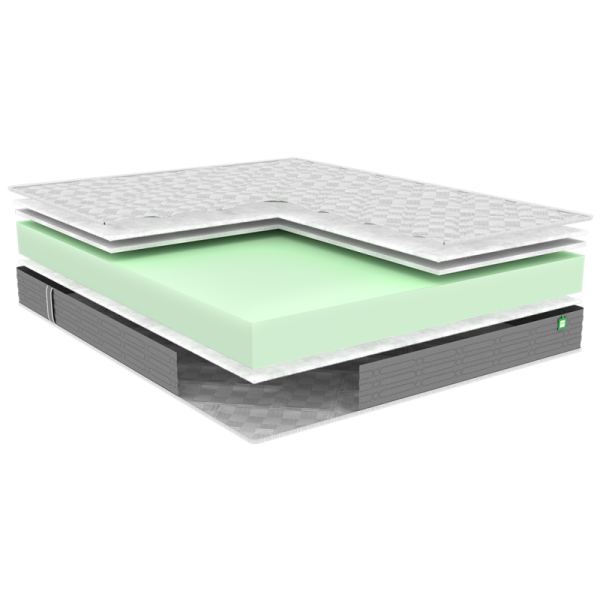 Matelas + sommier évolution 2.0 BULTEX