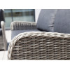 Salon de jardin STELLA 4PCS