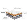 Matelas LATEX chevron BBR 2