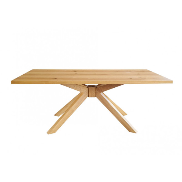 Table ARI