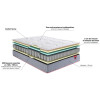 Matelas Mini Chevron