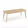 Table SANSA