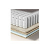 Matelas à ressorts ensachés 26cm EMBRUN EPEDA - Exposition