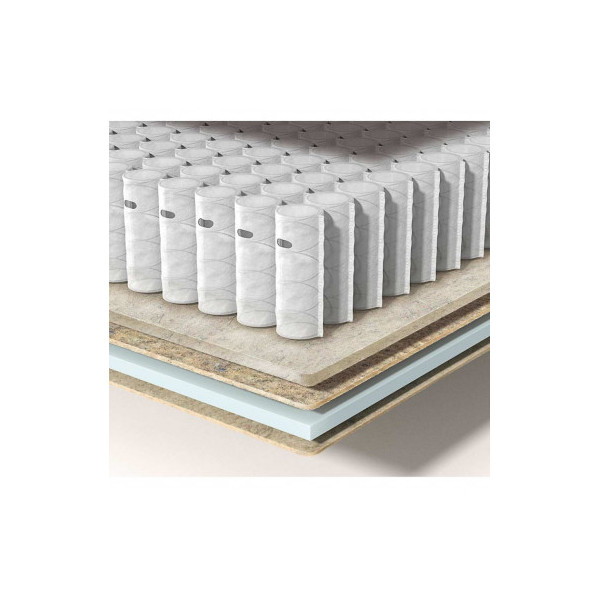 Matelas à ressorts EOLIS (ORIGINES)  27 cm EPEDA - Exposition